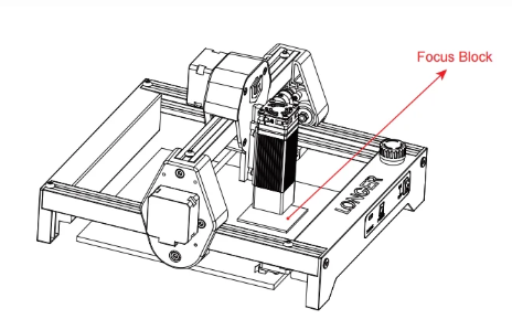 How to Focus the Ray5 Mini