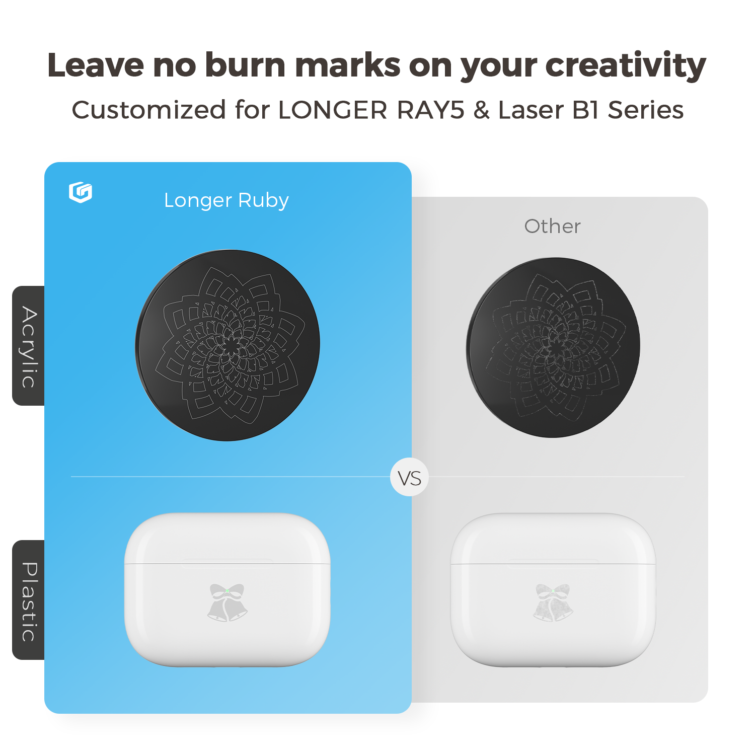 LONGER Ruby Pulsed Infrared Laser Module for Laser B1 / Ray5 Series