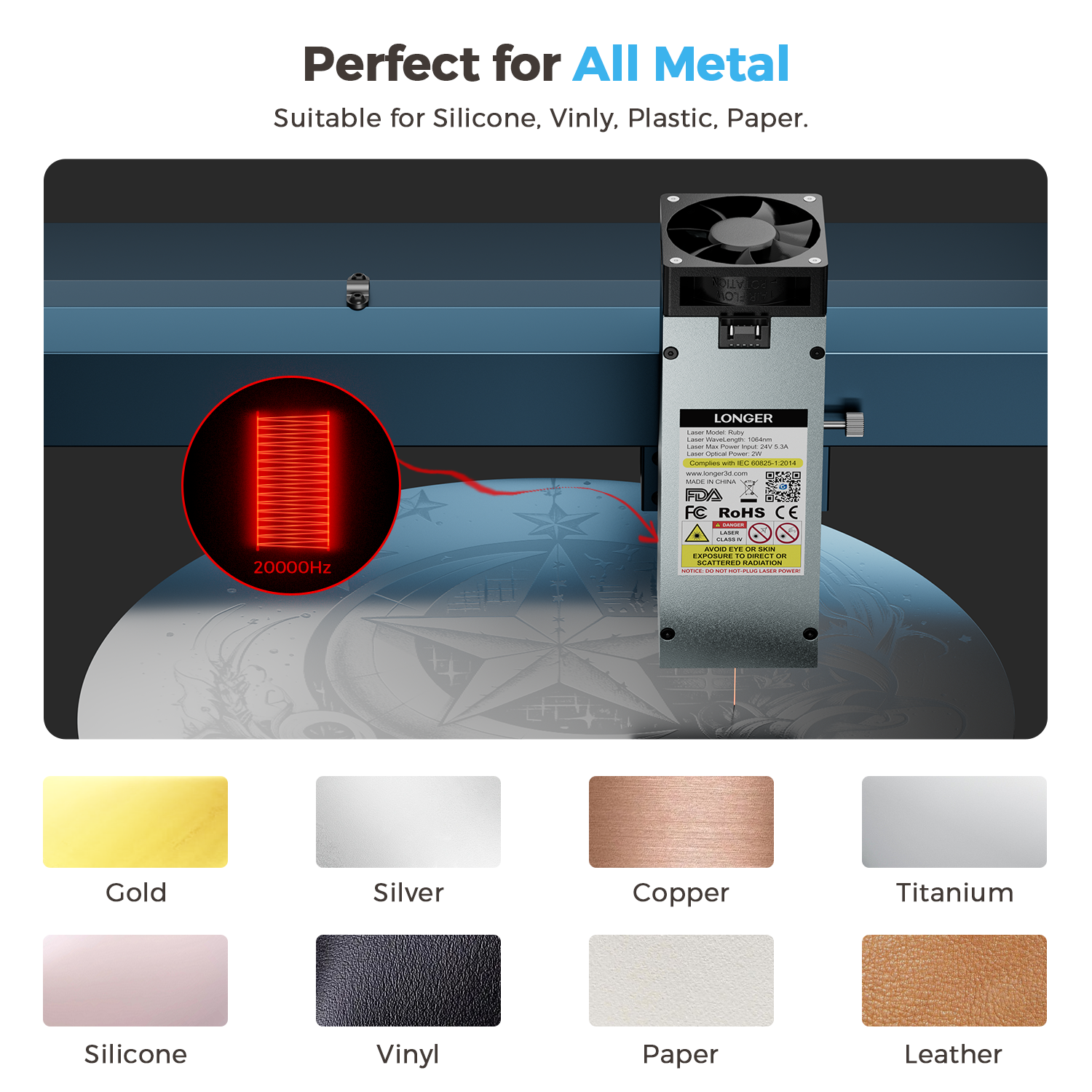 LONGER Ruby Pulsed Infrared Laser Module for Laser B1 / Ray5 Series