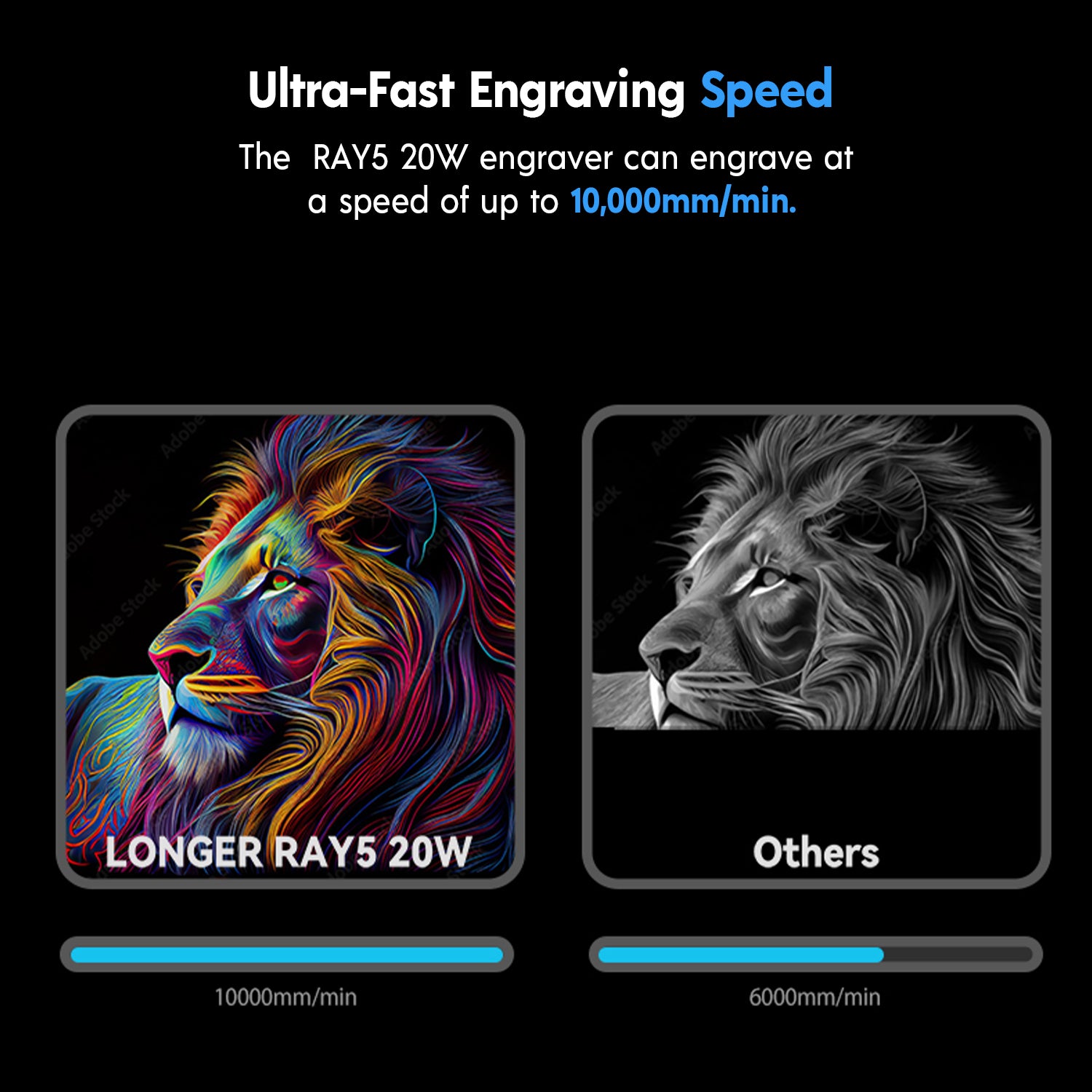 Longer Ray5 20W Laser Engraver