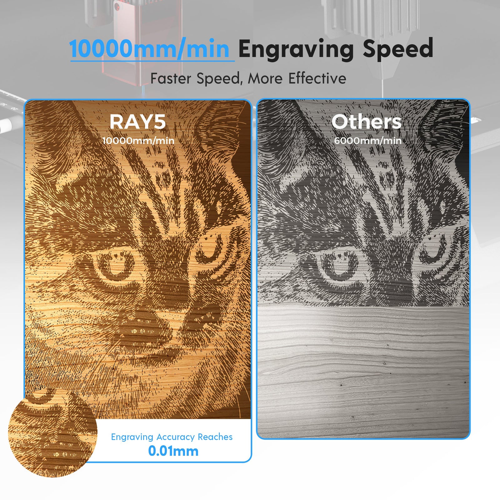 Longer Ray5 10W/20W Laser Engraver