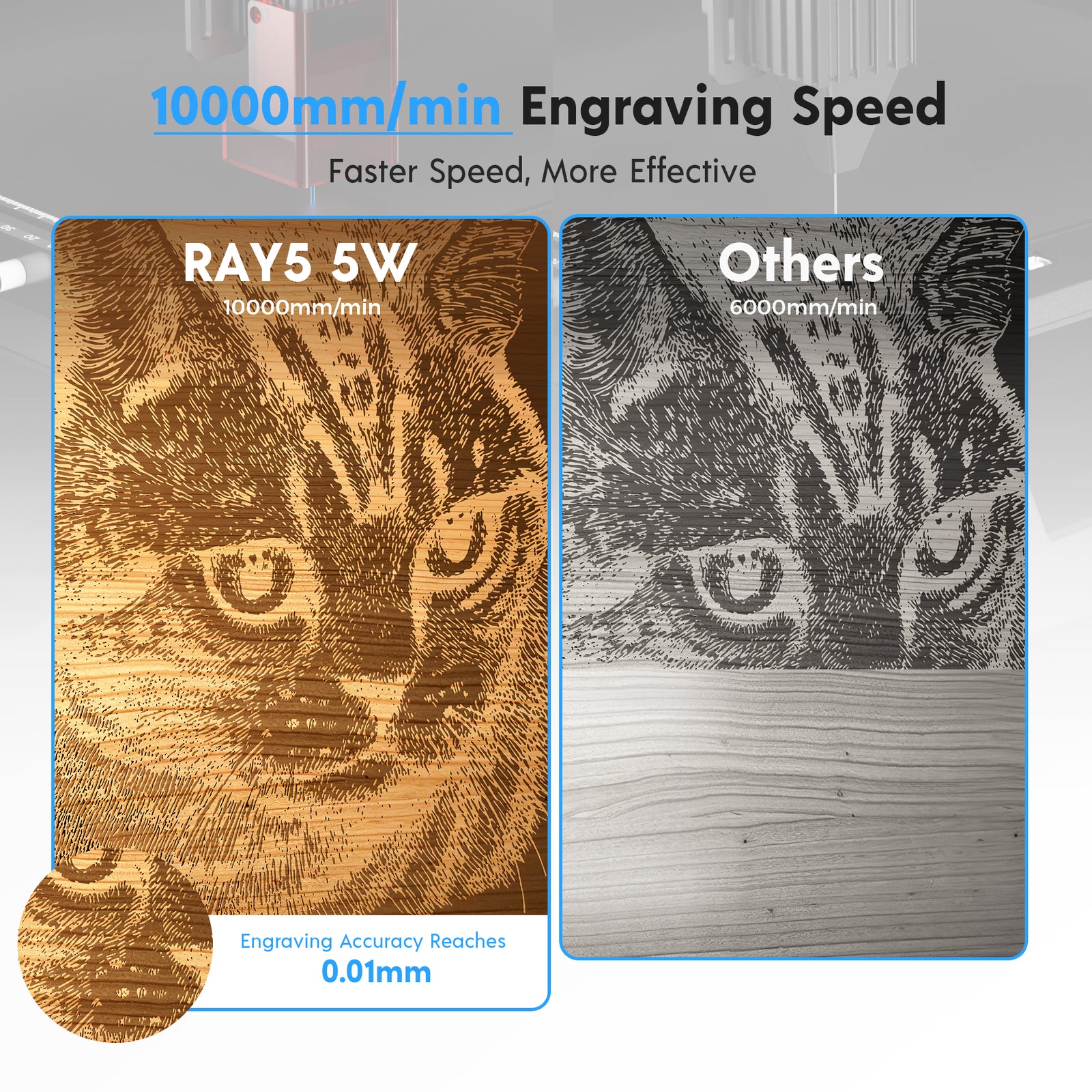 Longer Ray5 5W Laser Engraver