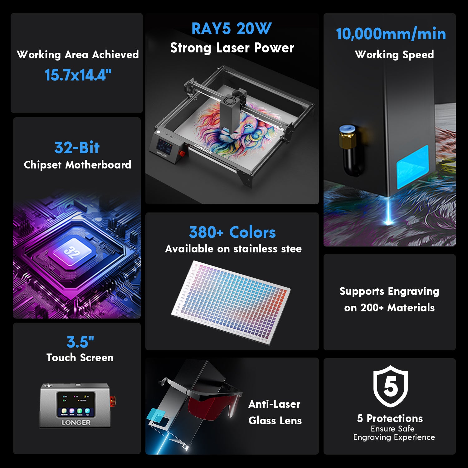 Longer RAY5 20W Laser Engraver