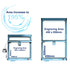 Extension Kits for Laser B1
