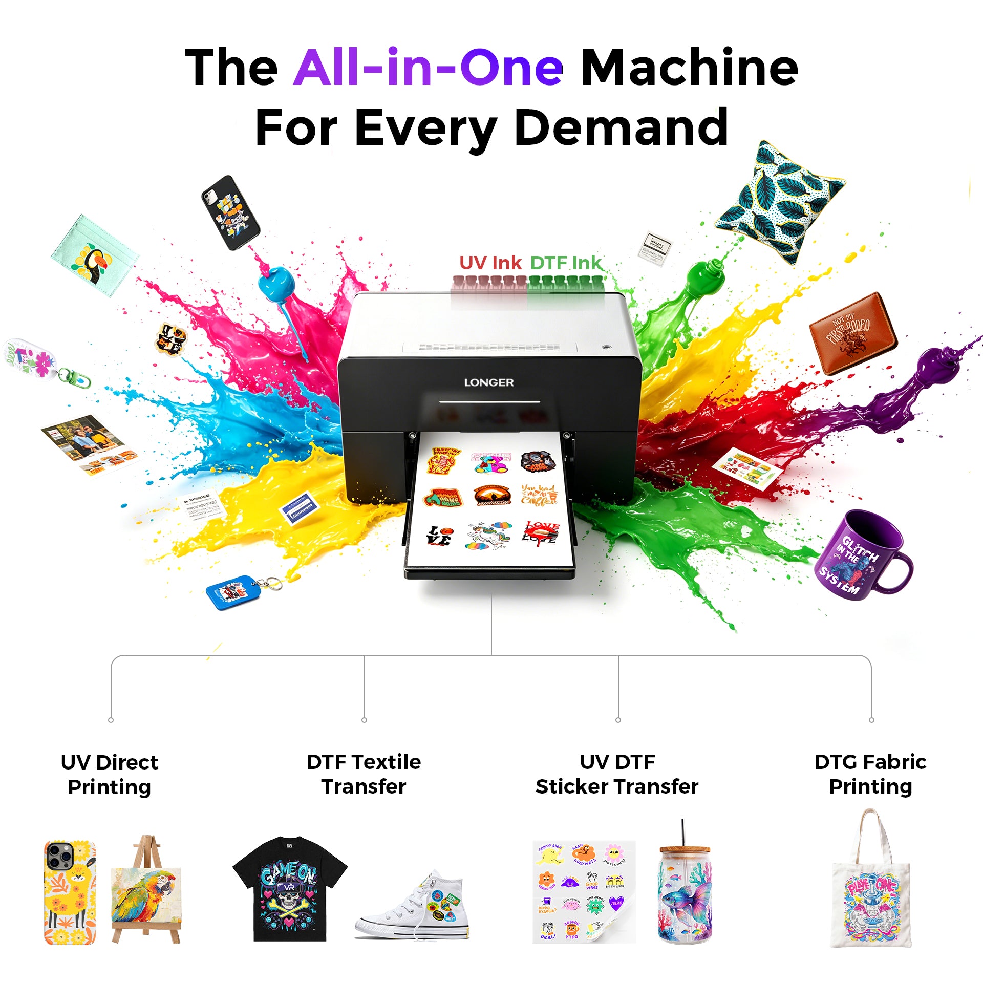 [Pre-order]Longer ePrint Dual-head UV Printer