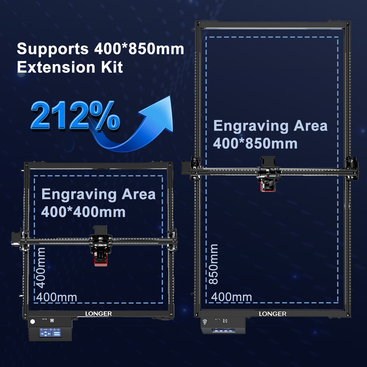 Extension Kit for Longer Ray5 Laser Engraver(XY Axis)