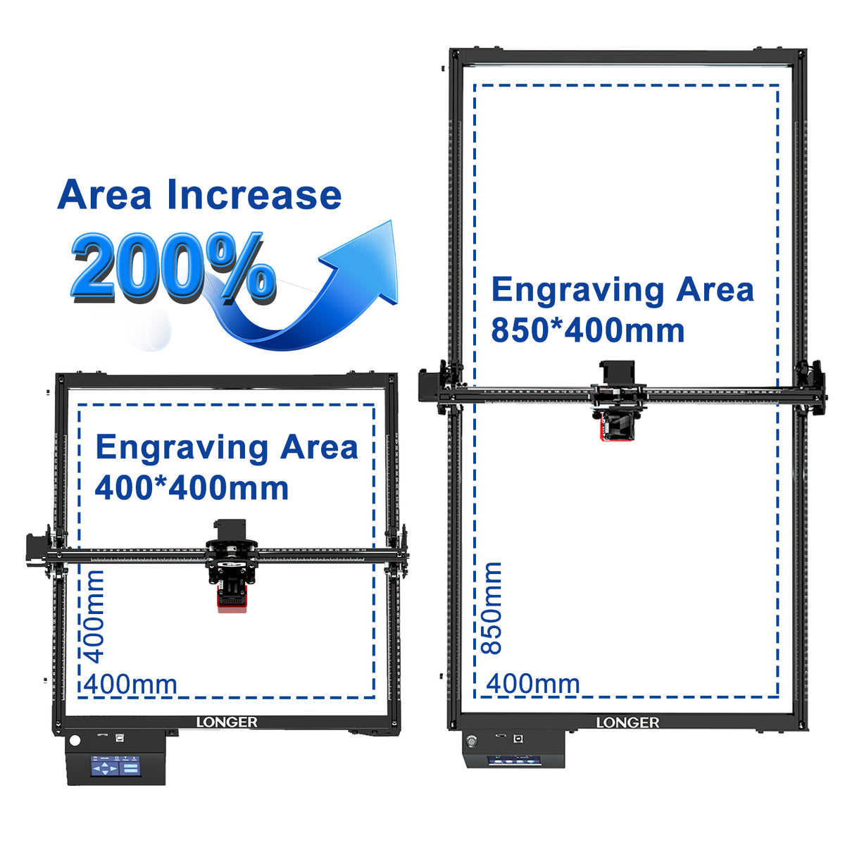 Extension Kit for Longer Ray5 Laser Engraver(XY Axis)