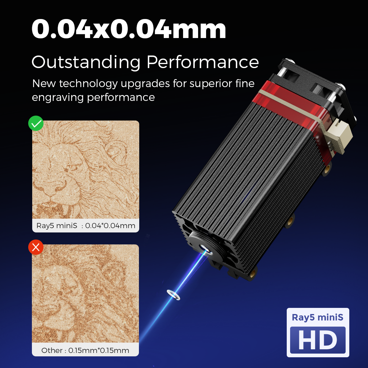 Longer Ray5 miniS Laser Engraver