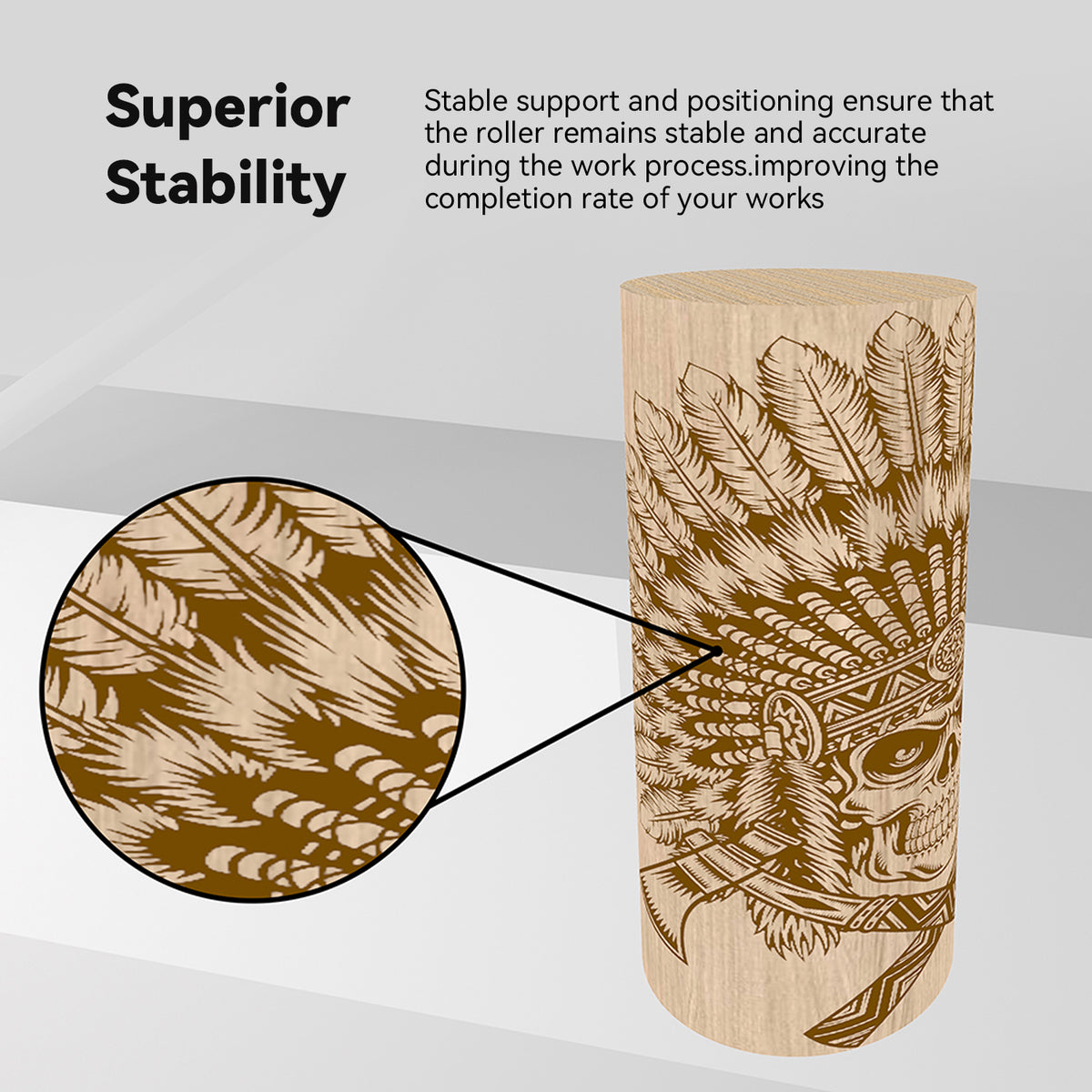 Roller Support Kits