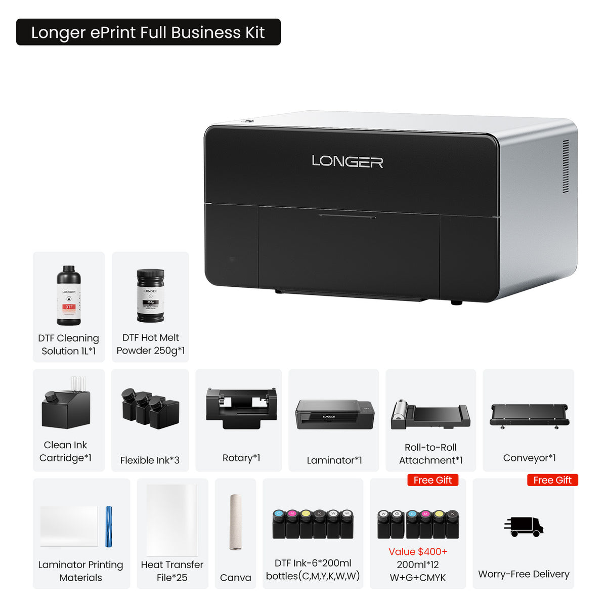 [Pre-order]Longer ePrint Dual-head UV Printer