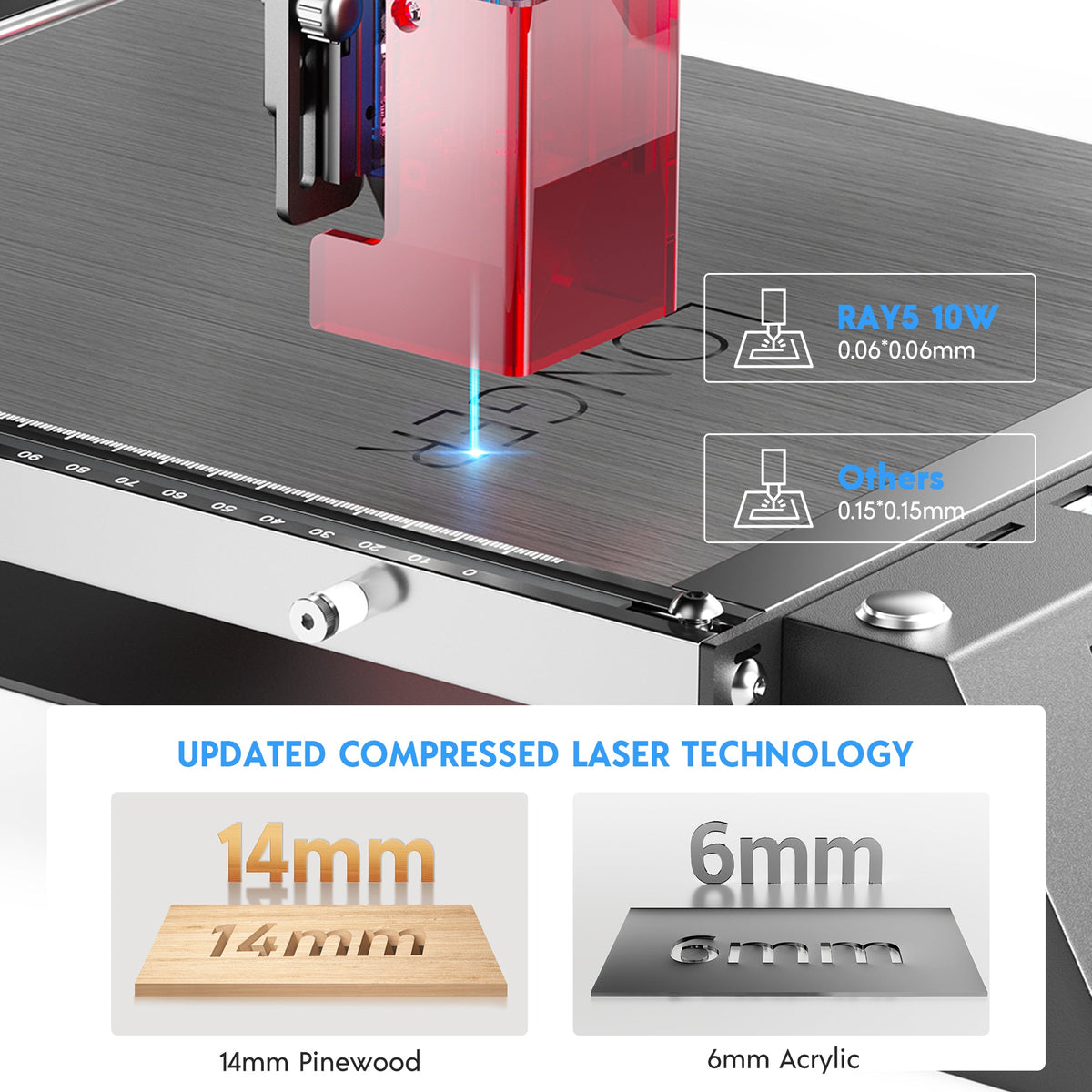 Longer Ray5 10W/20W Laser Engraver