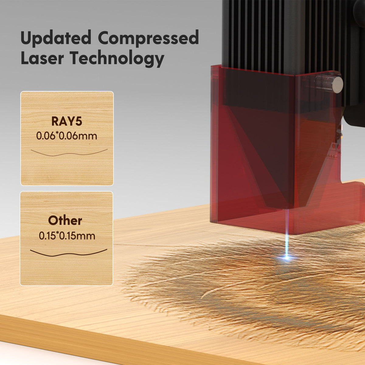 Longer Ray5 10W/20W Laser Engraver