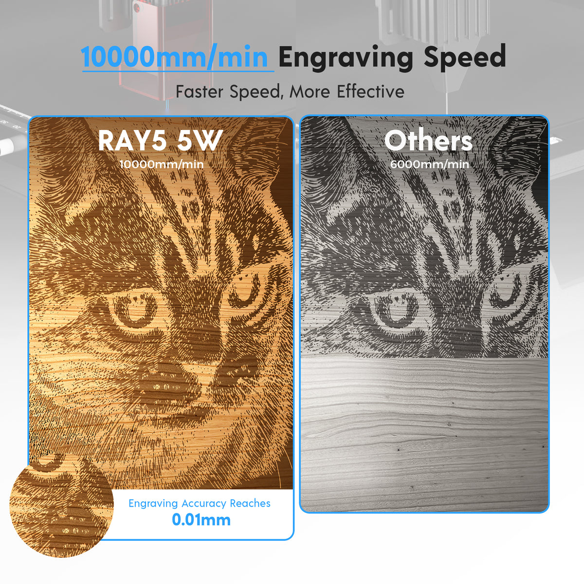 Longer Ray5 5W Laser Engraver