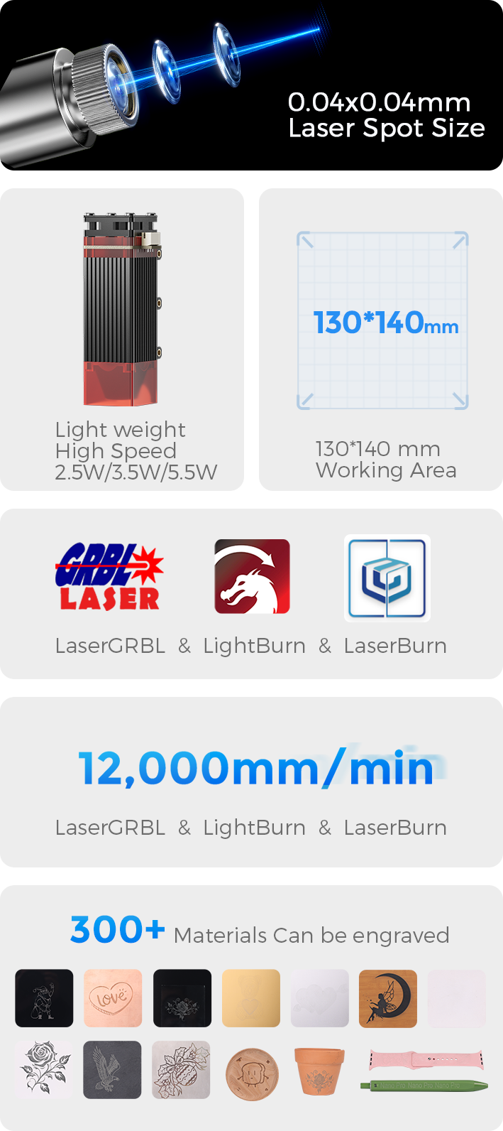Longer Ray5 miniS Laser Engraver