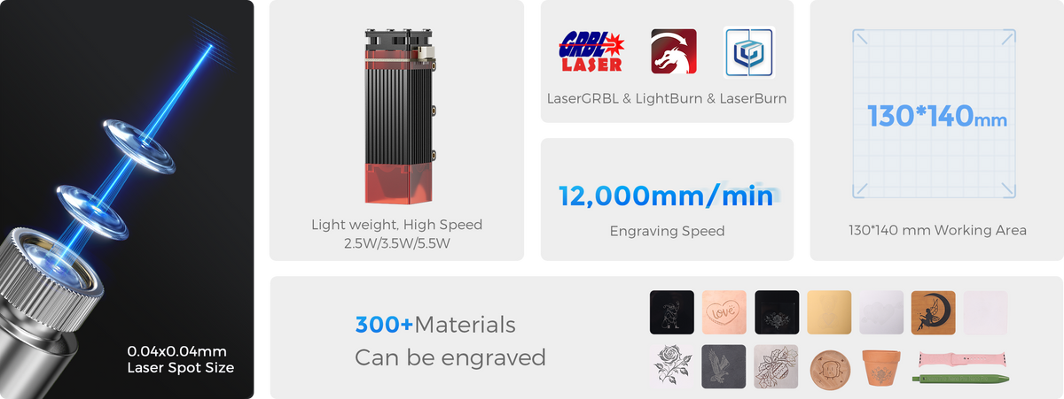 Longer Ray5 miniS Laser Engraver